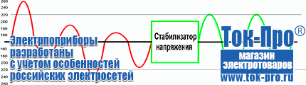 Электромеханические стабилизаторы напряжения - Магазин стабилизаторов напряжения Ток-Про в Донской